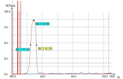 Pipe opacity Tester software